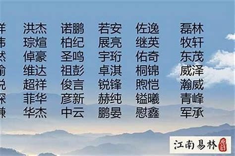 2023取名字庫|取名字網站